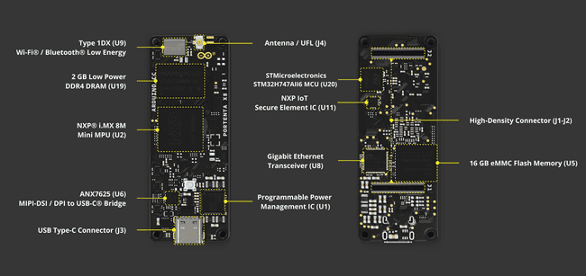 Portenta X8 Tech Specs